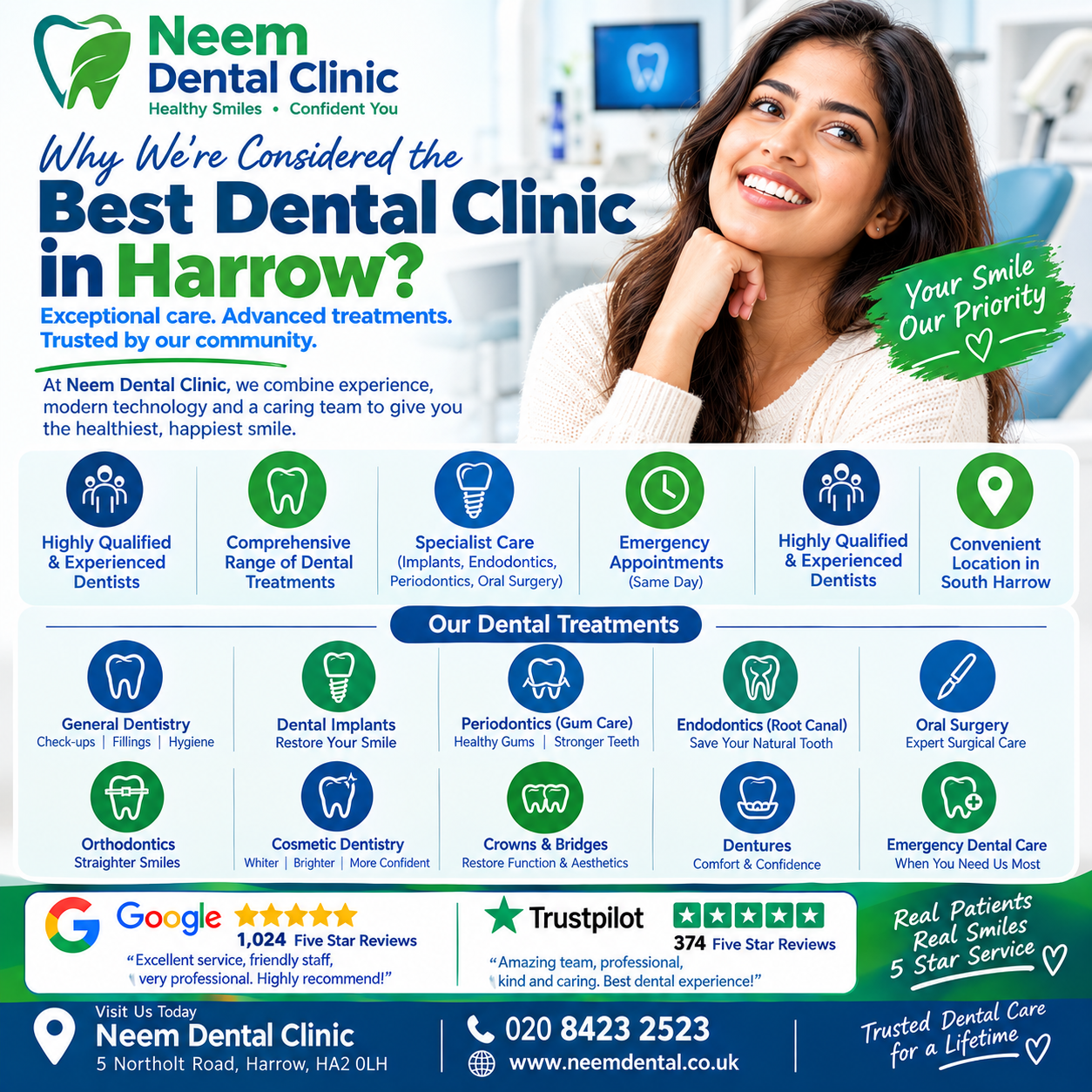 Top-Rated Dental Clinic in Harrow | Neem Dental Clinic Top-Rated Dental Clinic in Harrow | Neem Dental Clinic