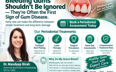 What Is a Periodontal Assessment? | Neem Dental Clinic Harrow